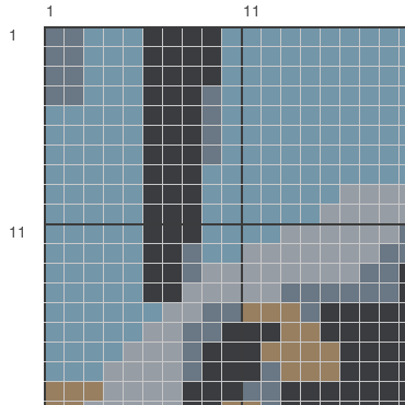 Corner of a generated chart with numbered rows and columns for counting stitches