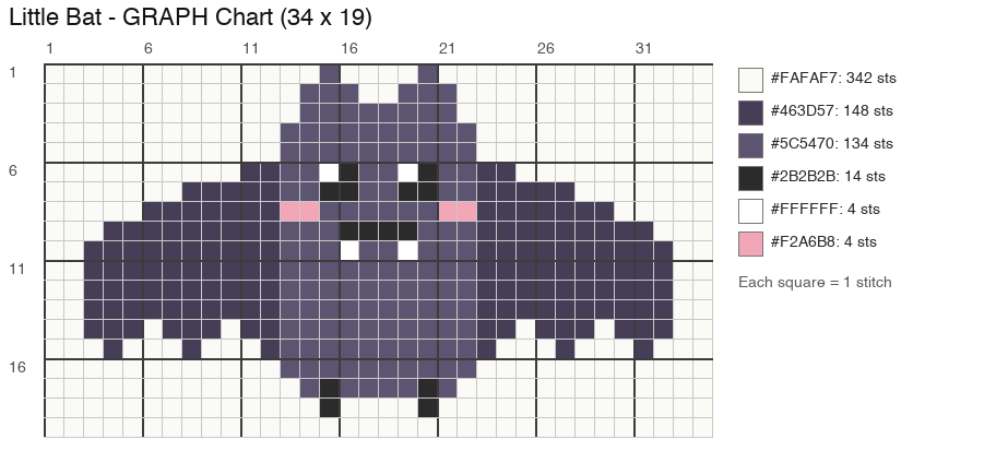 Little Bat (Charcoal) crochet chart, 34 × 19 stitches, 6 colors