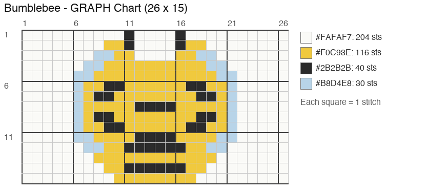 Bumblebee (Classic) crochet chart, 26 × 15 stitches, 4 colors