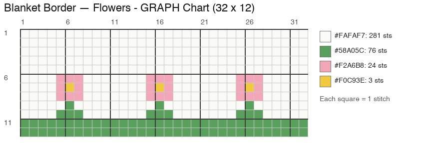 Flower Border crochet chart, 32 × 12 stitches, 4 colors