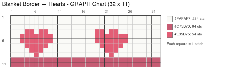 Heart Border crochet chart, 32 × 11 stitches, 3 colors
