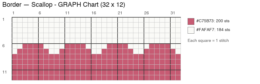 Scallop Border crochet chart, 32 × 12 stitches, 2 colors