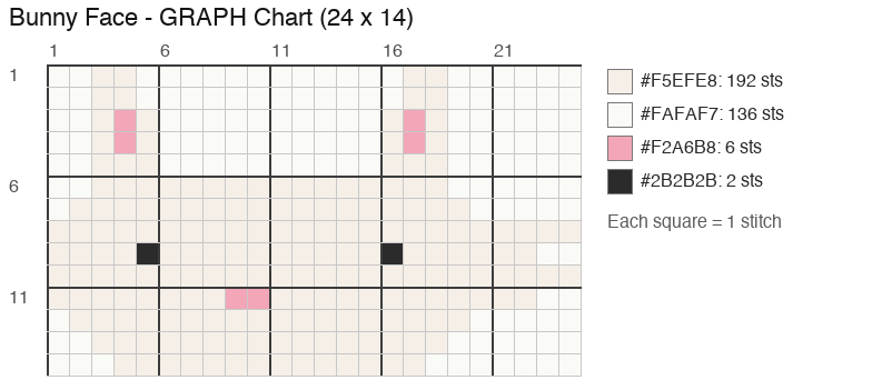 Bunny Face crochet chart, 24 × 14 stitches, 4 colors
