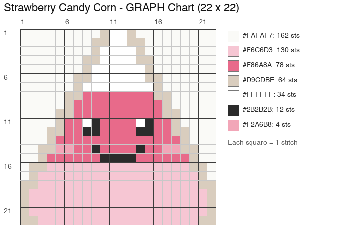 Strawberry Candy Corn crochet chart, 22 × 22 stitches, 7 colors