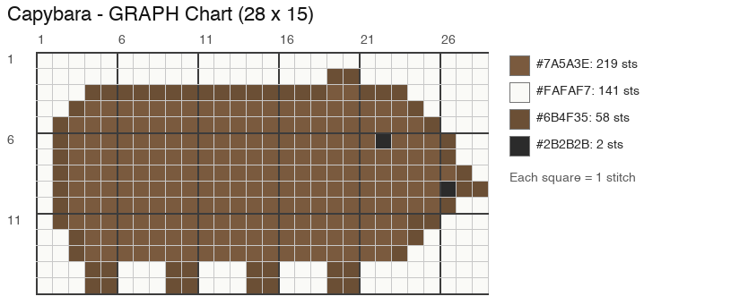 Capivara de Perfil — gráfico de crochê grátis, 28 × 15 pontos, 4 cores