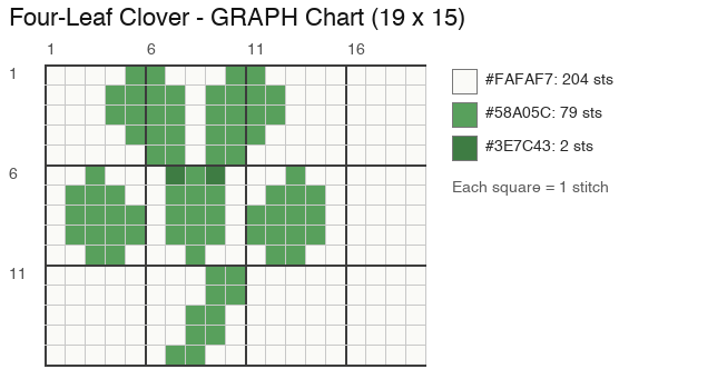 Four-Leaf Clover crochet chart, 19 × 15 stitches, 3 colors