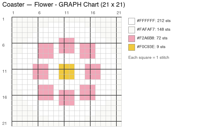 Flower Coaster crochet chart, 21 × 21 stitches, 4 colors