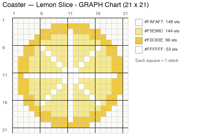 Gráfico de ganchillo: Lemon Slice Coaster