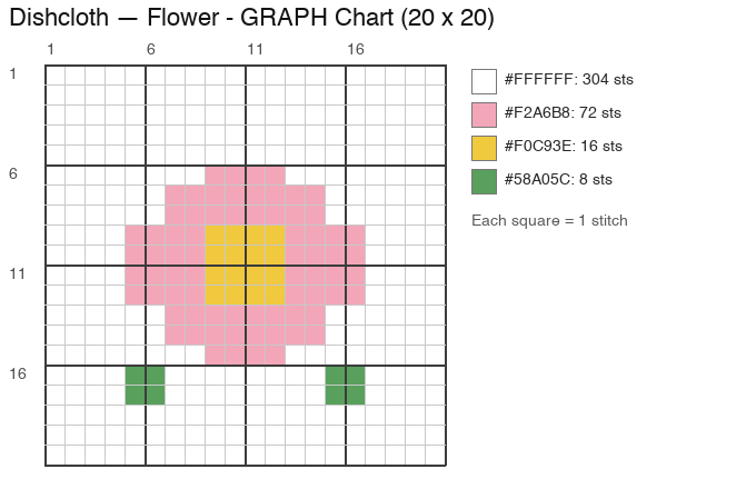 Flower Dishcloth crochet chart, 20 × 20 stitches, 4 colors