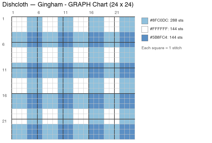 Gingham Dishcloth crochet chart, 24 × 24 stitches, 3 colors