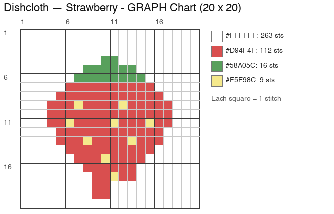 Strawberry Dishcloth crochet chart, 20 × 20 stitches, 4 colors