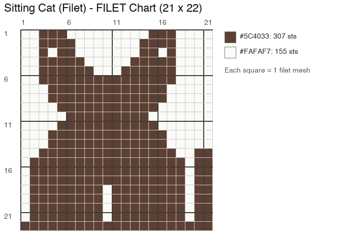 Sitting Cat (Filet) crochet chart, 21 × 22 blocks, 2 colors
