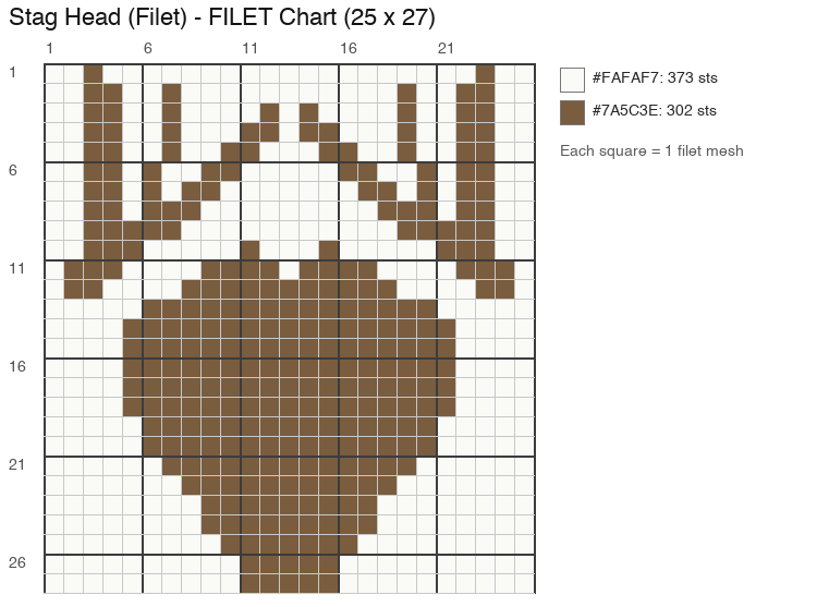 Stag Head (Filet) crochet chart, 25 × 27 blocks, 2 colors