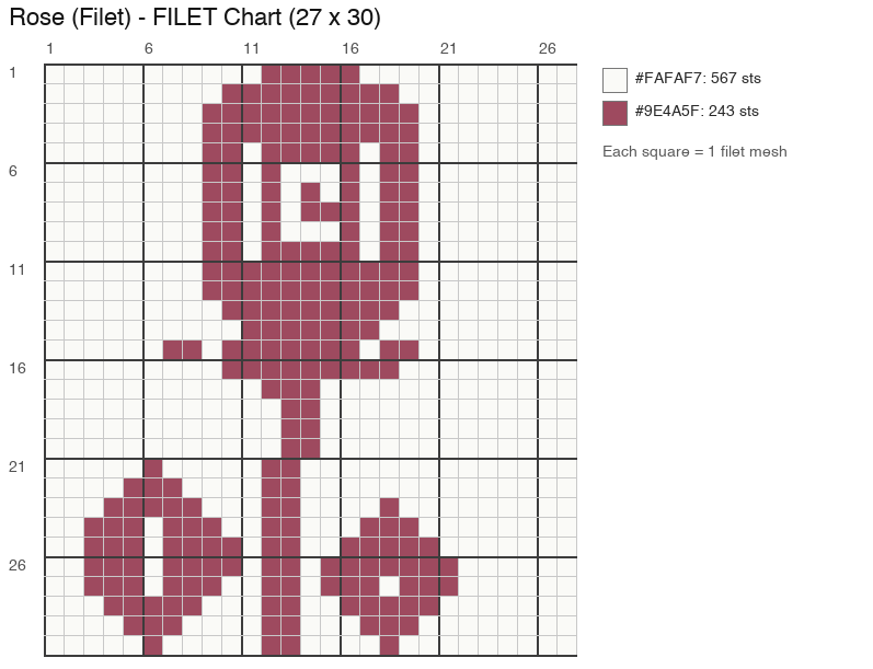 Gráfico de ganchillo: Rose (Filet)
