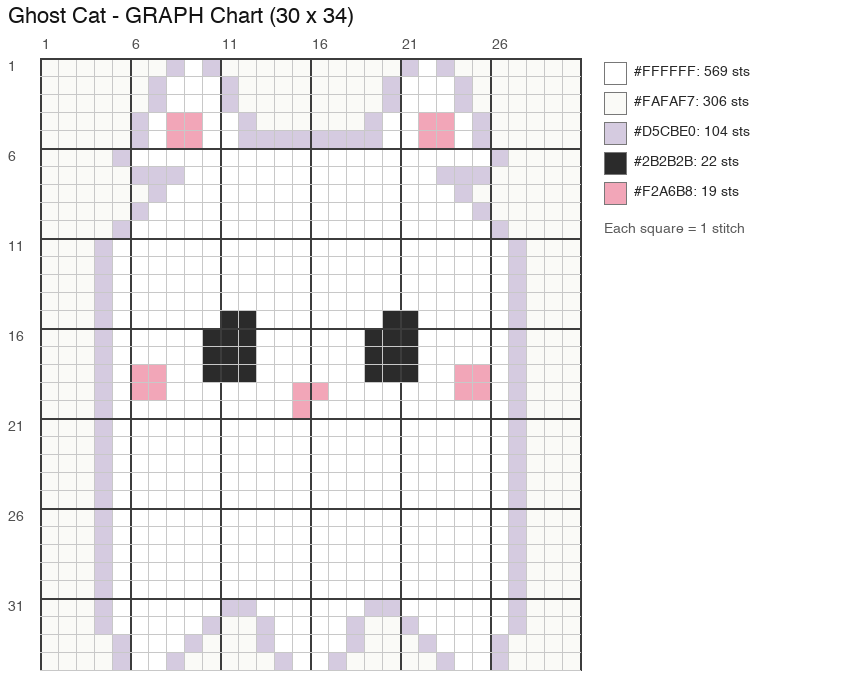 Gráfico de ganchillo: Gato Fantasma (Blanco Clásico)