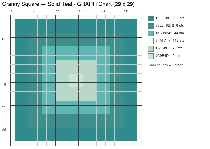 Solid Granny — Teal crochet chart, 29 × 29 (one square), 6 colors