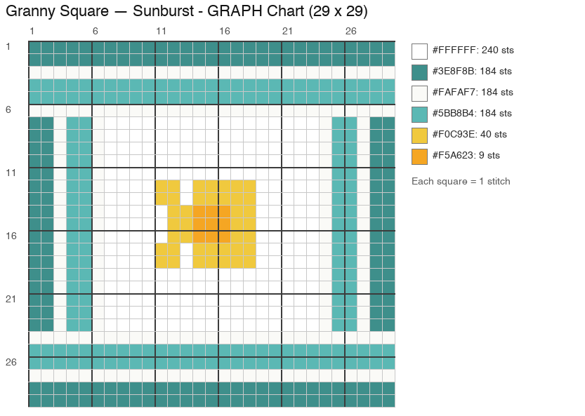 Sunburst Granny crochet chart, 29 × 29 (one square), 6 colors