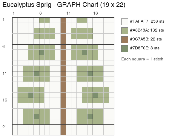 Eucalyptus Stem crochet chart, 19 × 22 stitches, 4 colors