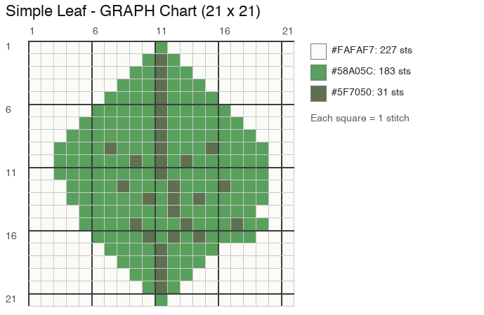 Gráfico de ganchillo: Simple Leaf