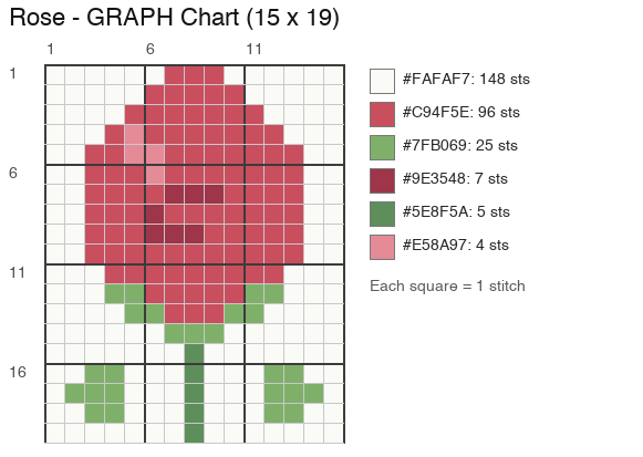 Rose crochet chart, 15 × 19 stitches, 6 colors
