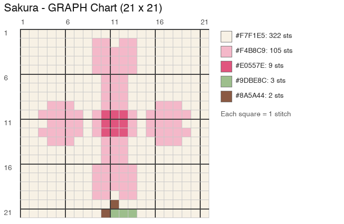 Sakura crochet chart, 21 × 21 stitches, 6 colors