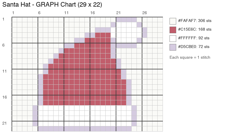 Santa Hat crochet chart, 29 × 22 stitches, 4 colors