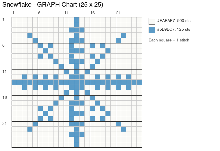 Gráfico de ganchillo: Snowflake (Filet)