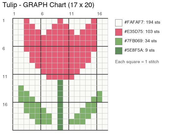 Tulip crochet chart, 17 × 20 stitches, 4 colors